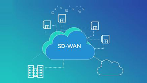 SD-WAN~2.0l(f)չA_ʼM(jn)ȫ